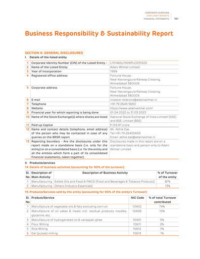 Miniature AWL Agri Business  Rapport ESG 2022-2023