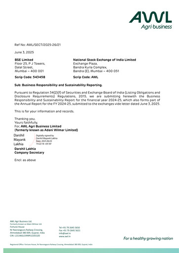 Miniature AWL Agri Business  Rapport ESG 2024-2025