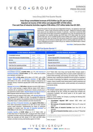 Miniature Iveco Group Rapport trimestriel 2022-q1