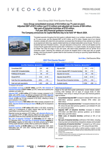 Miniature Iveco Group Rapport trimestriel 2023-q3