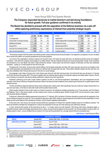 Miniature Iveco Group Rapport trimestriel 2025-q1
