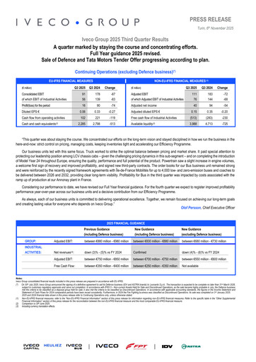 Miniature Iveco Group Rapport trimestriel 2025-q3