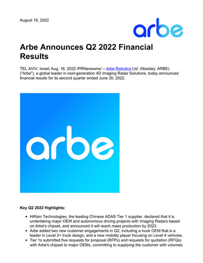 Thumbnail Arbe Robotics Quarterly Report 2022-q2