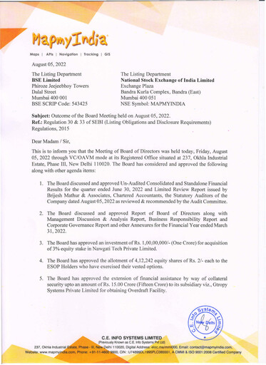 Miniature MapmyIndia Rapport trimestriel 2022-q1