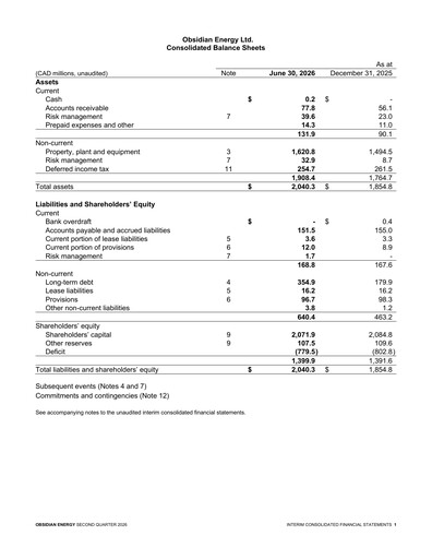 Miniature Obsidian Energy Rapport trimestriel 2026-q2