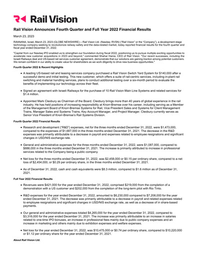 Thumbnail Rail Vision Financial Report 2022