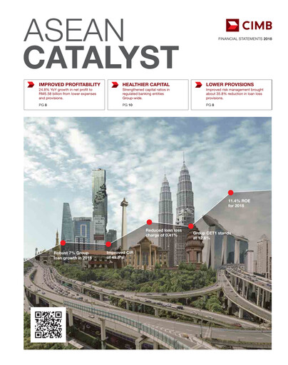 Thumbnail CIMB Group Financial Statement 2018