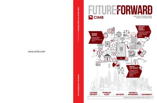 Thumbnail CIMB Group Financial Statement 2019