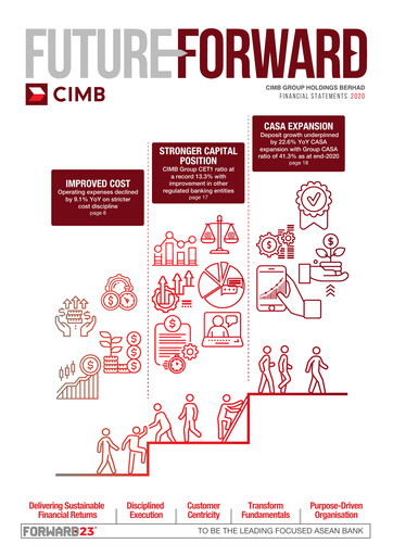 Thumbnail CIMB Group Financial Statement 2020