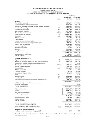 Thumbnail CIMB Group Quarterly Report 2009-q2