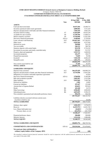 Thumbnail CIMB Group Quarterly Report 2009-q3