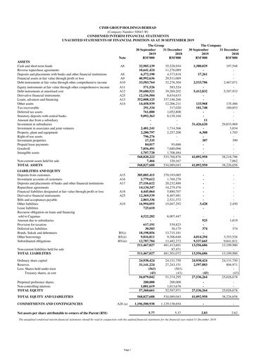 Thumbnail CIMB Group Quarterly Report 2019-q3