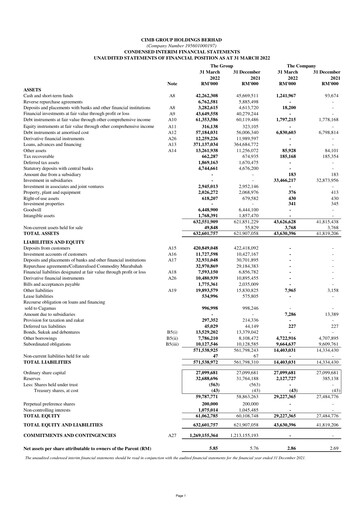 Thumbnail CIMB Group Quarterly Report 2022-q1