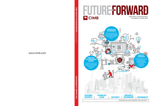 Thumbnail CIMB Group Sustainability Report 2019
