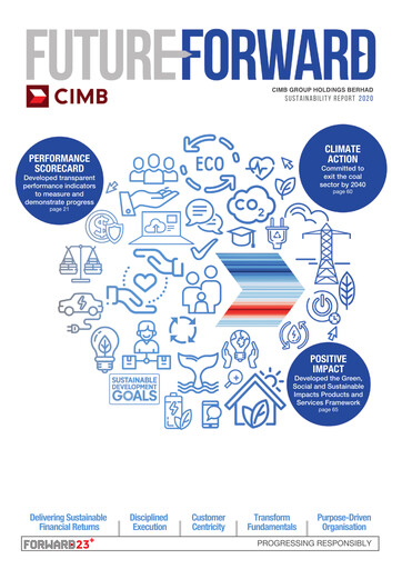 Thumbnail CIMB Group Sustainability Report 2020