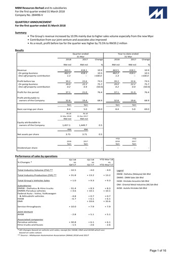 Vorschaubild MBM Resources Quartalsbericht 2018-q1