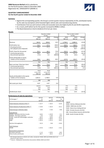 Vorschaubild MBM Resources Quartalsbericht 2020-q4