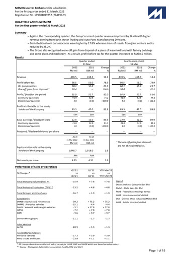 Vorschaubild MBM Resources Quartalsbericht 2022-q1