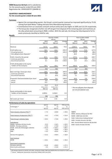 Vorschaubild MBM Resources Quartalsbericht 2022-q2
