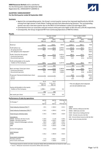 Vorschaubild MBM Resources Quartalsbericht 2022-q3