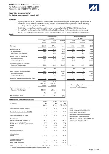Vorschaubild MBM Resources Quartalsbericht 2023-q1