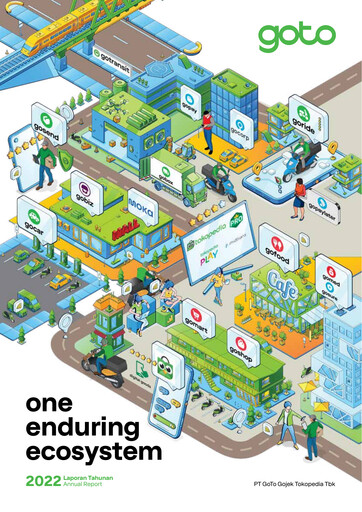 Thumbnail GoTo Annual Report 2022