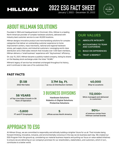 Vorschaubild Hillman Solutions ESG-Bericht 2022