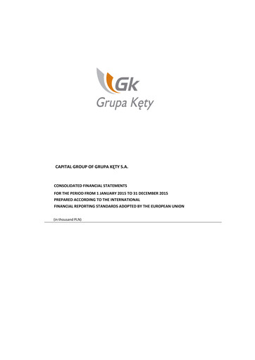 Thumbnail Grupa Kety Financial Statement 2015