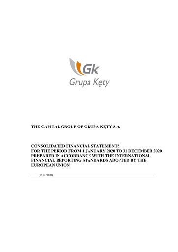 Thumbnail Grupa Kety Financial Statement 2020