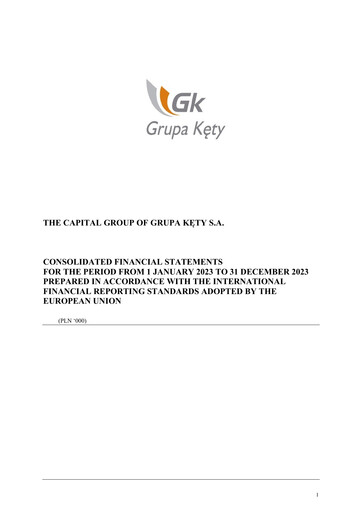 Thumbnail Grupa Kety Financial Statement 2023