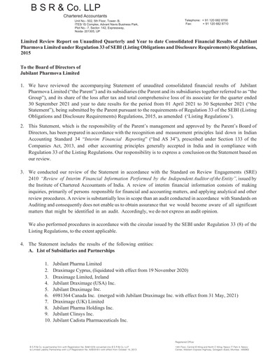 Thumbnail Jubilant Pharmova Quarterly Report 2021-q2