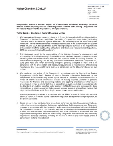 Thumbnail Jubilant Pharmova Quarterly Report 2024-q1