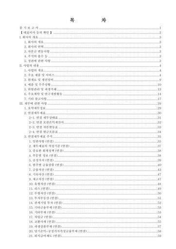 Thumbnail SD BioSensor Quarterly Report 2024-q1