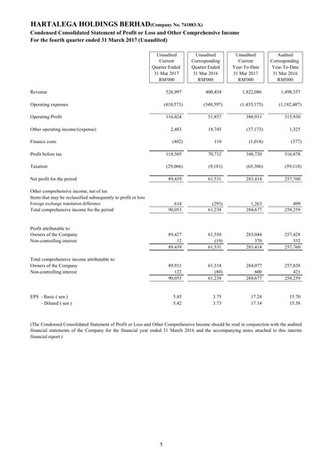 Miniature Hartalega Rapport trimestriel 2017-q4
