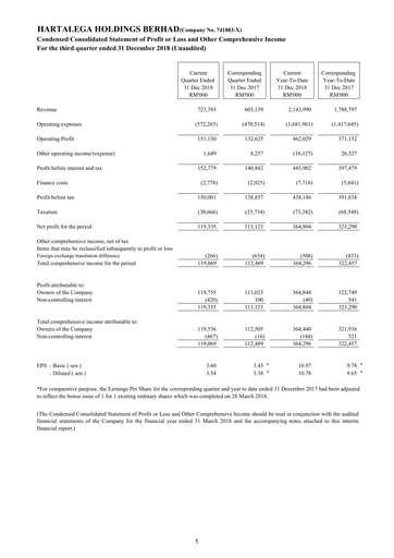 Miniature Hartalega Rapport trimestriel 2019-q3