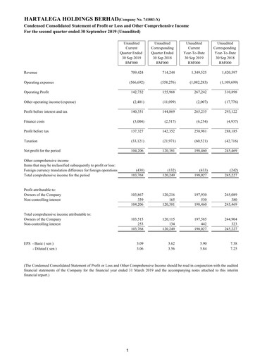 Miniature Hartalega Rapport trimestriel 2020-q2