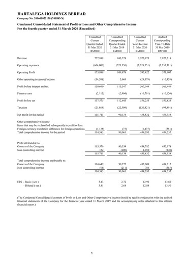 Miniature Hartalega Rapport trimestriel 2020-q4