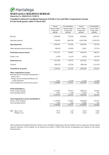 Miniature Hartalega Rapport trimestriel 2021-q4