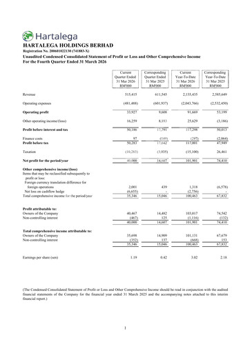 Miniature Hartalega Rapport trimestriel 2026-q4