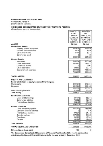 Vorschaubild Kossan Rubber Industries Quartalsbericht 2016-q2