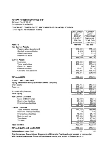 Vorschaubild Kossan Rubber Industries Quartalsbericht 2016-q3