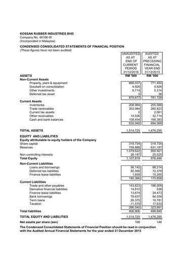 Vorschaubild Kossan Rubber Industries Quartalsbericht 2016-q4