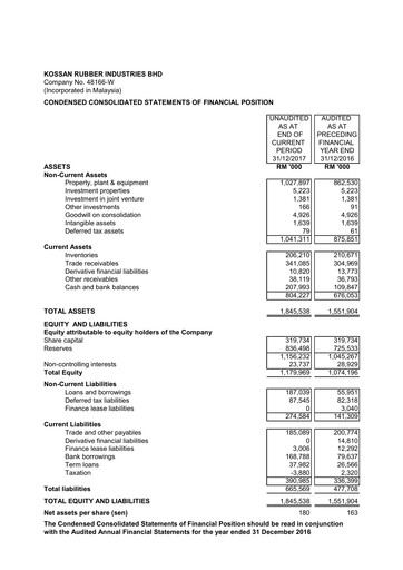 Vorschaubild Kossan Rubber Industries Quartalsbericht 2017-q4