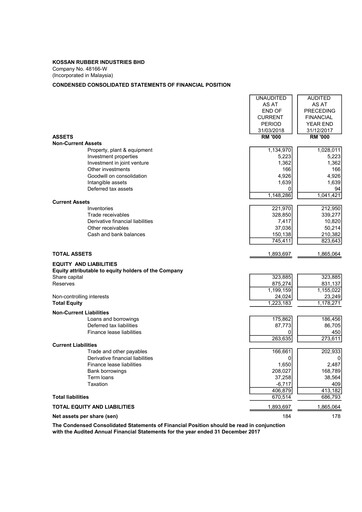 Vorschaubild Kossan Rubber Industries Quartalsbericht 2018-q1