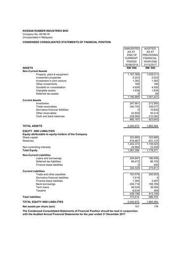 Vorschaubild Kossan Rubber Industries Quartalsbericht 2018-q2