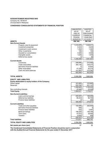 Vorschaubild Kossan Rubber Industries Quartalsbericht 2018-q3