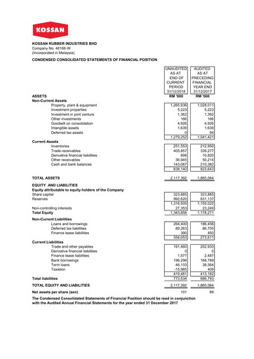 Vorschaubild Kossan Rubber Industries Quartalsbericht 2018-q4