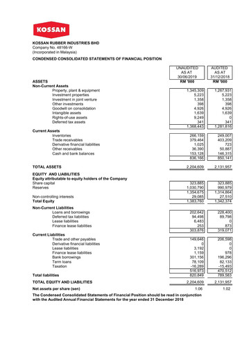Vorschaubild Kossan Rubber Industries Quartalsbericht 2019-q2