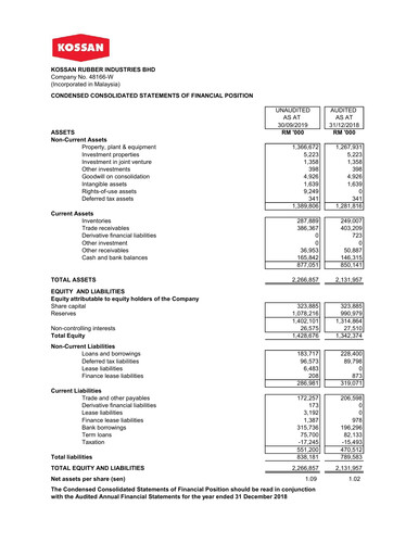 Vorschaubild Kossan Rubber Industries Quartalsbericht 2019-q3