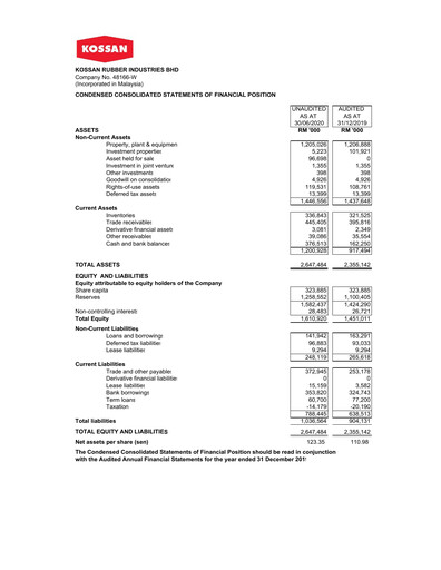 Vorschaubild Kossan Rubber Industries Quartalsbericht 2020-q2